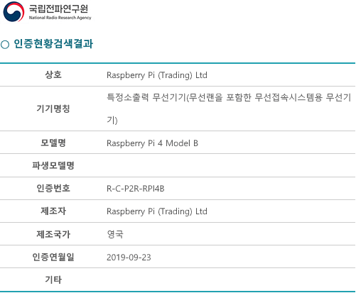 개발 보드 라즈베리 파이 4 리뷰 - IGN, PC 매거진, 와이어드_5.png