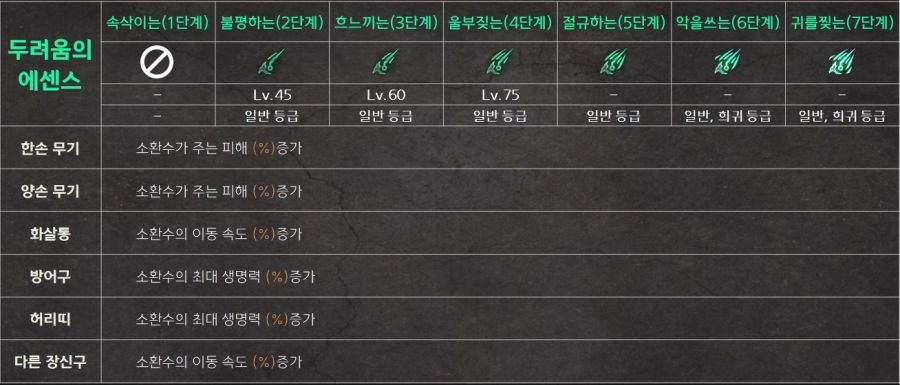 5 두려움.jpg