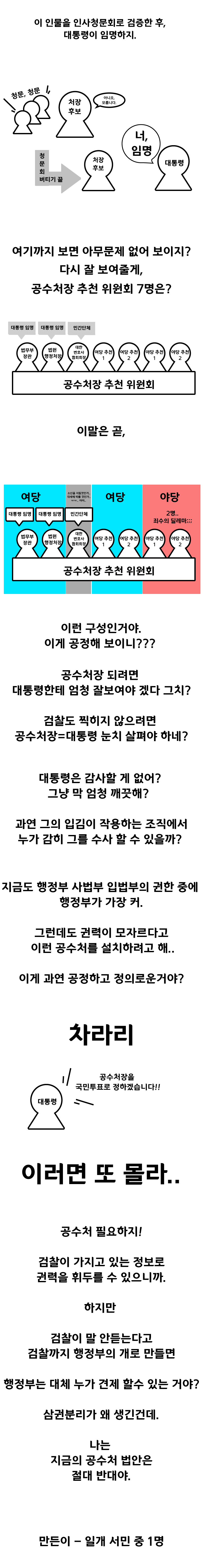 (펌) 현 정부에서 공수처를 설치하려는 이유_3.png