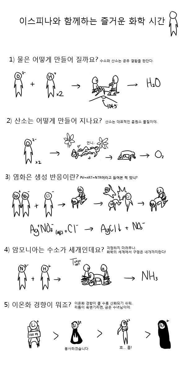 알기쉬운 화학만화_1.jpg