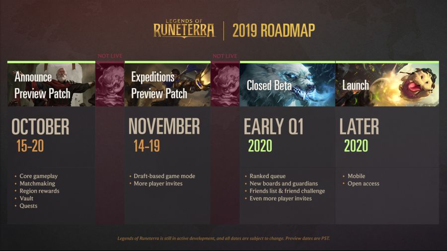 Roadmap_Comp_v13_small.jpg