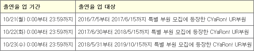 스쿠페스 20191020A.png