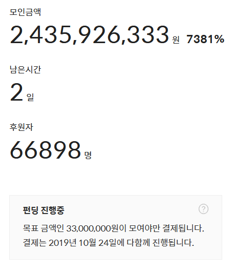 이틀남은 달빛천사 펀딩 근황.jpg_2.png