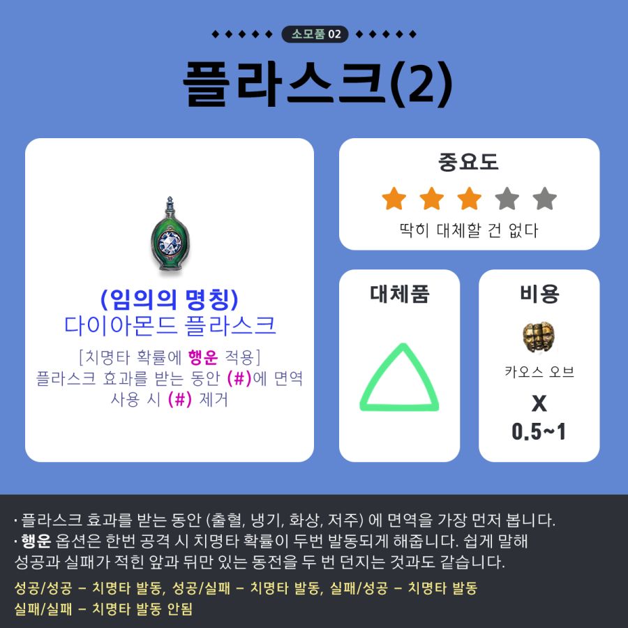 패오엑3-34 플라스크2.png