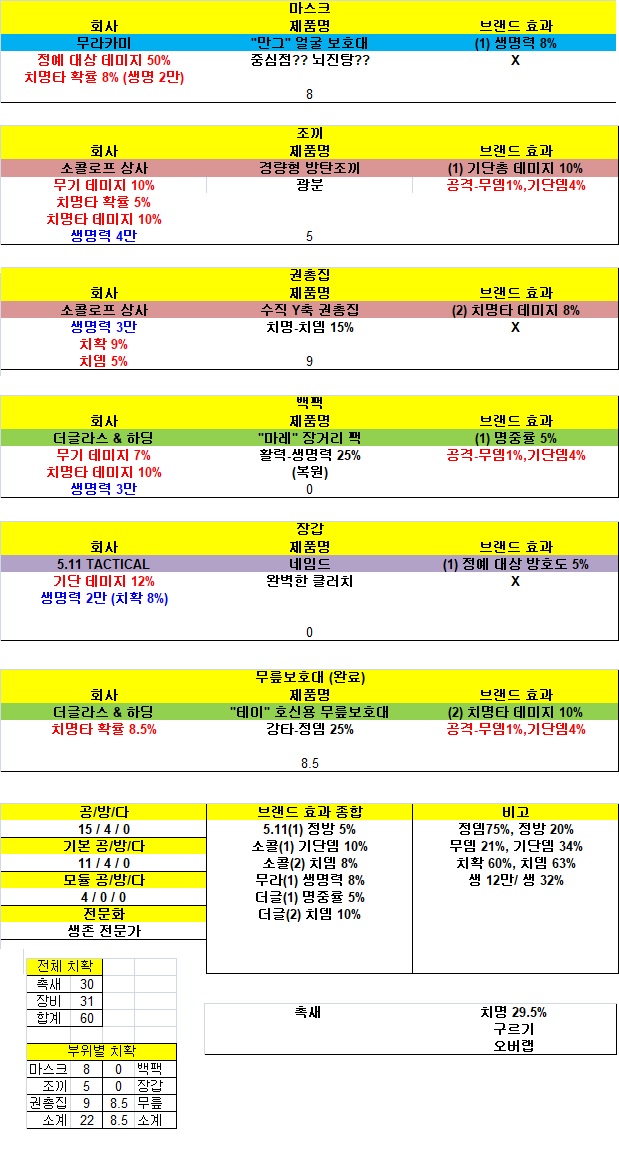 촉새 광클 세로본.jpg