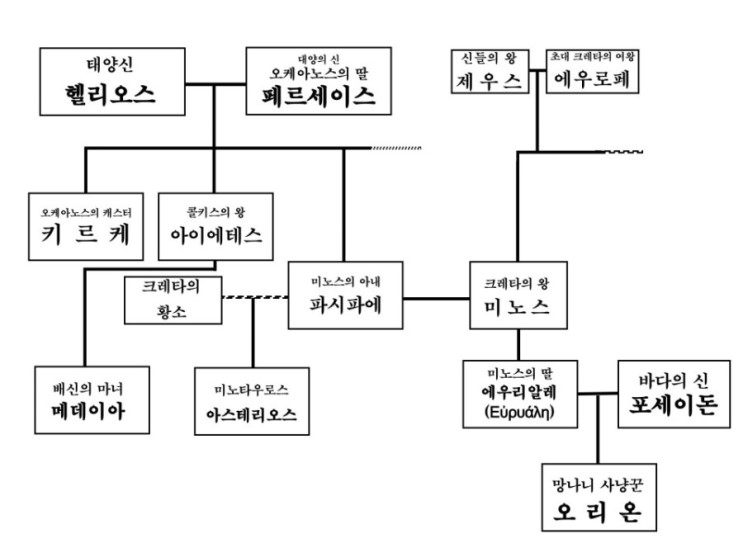 족보.jpg