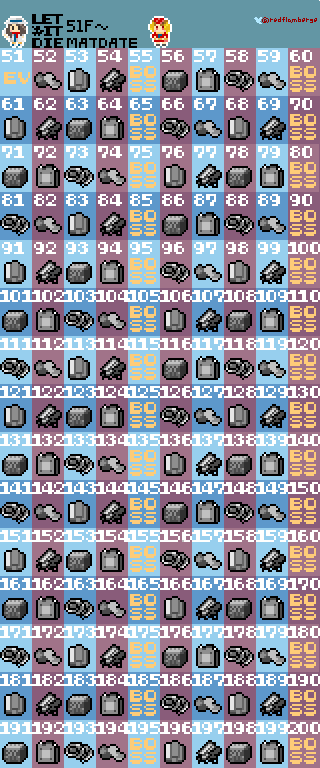 천국층 로드맵및 파밍가이드_1.png