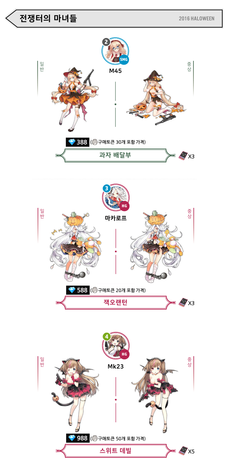 역대 패키지 스킨 정보 정리 (2016~2019)_1.png