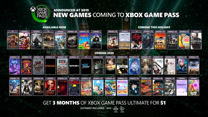 Image 2_Xbox Game Pass.jpg