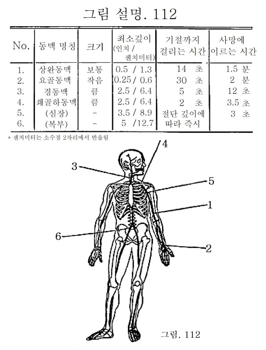 님들은 야짤 정리 어떻게 함?_1.jpg