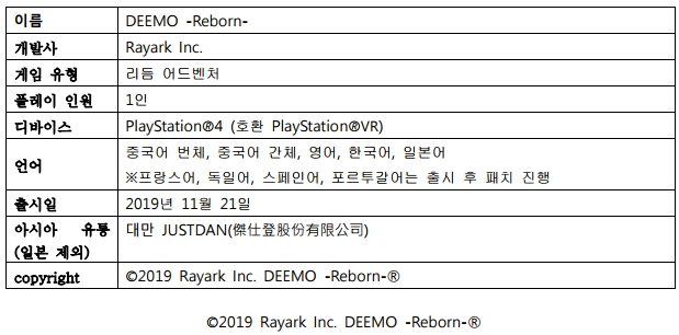 사본 -한국어 지원 PS4 『DEEMO -Reborn-』 패키지제품 11월 21일 국내 정식발매 보도자료.pdf_page_2.png