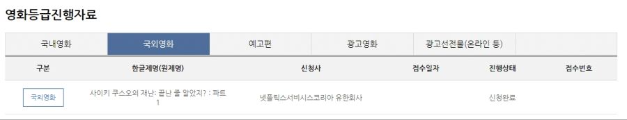 [넷플릭스] 사이키 쿠스오의 재난 : 심의 신청_1.jpg