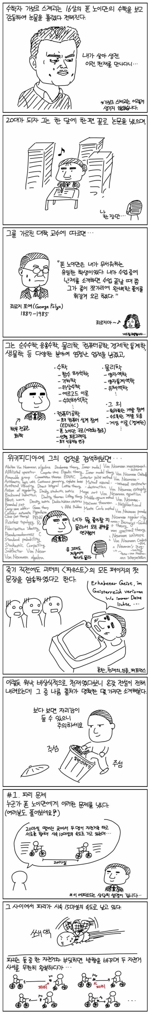 폰 노이만도 계산하지 못한것..._2.jpg