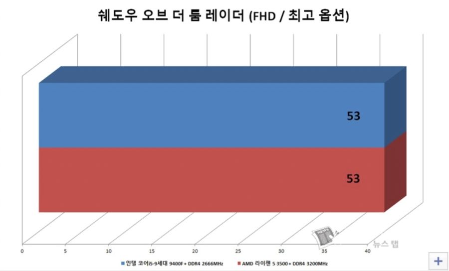 스크린샷 2019-12-03 오전 11.28.43.jpg