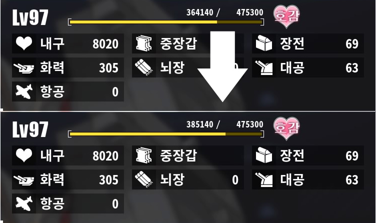 지원함 아마존 + 경험치 파츠 동시 사용 실험_3.jpg