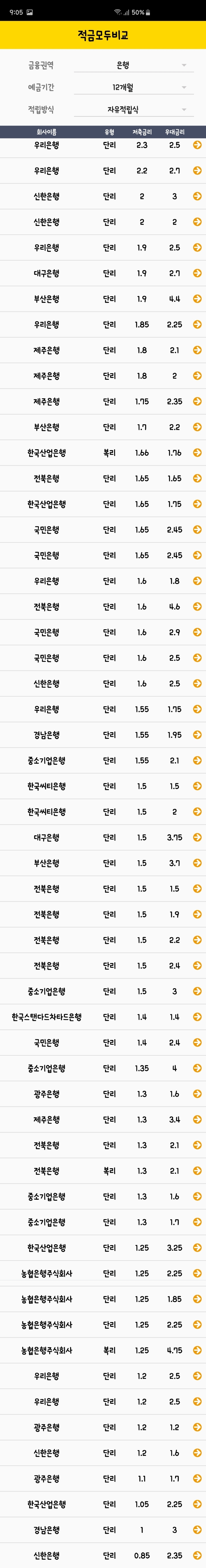 은행 적금 이자 근황jpg