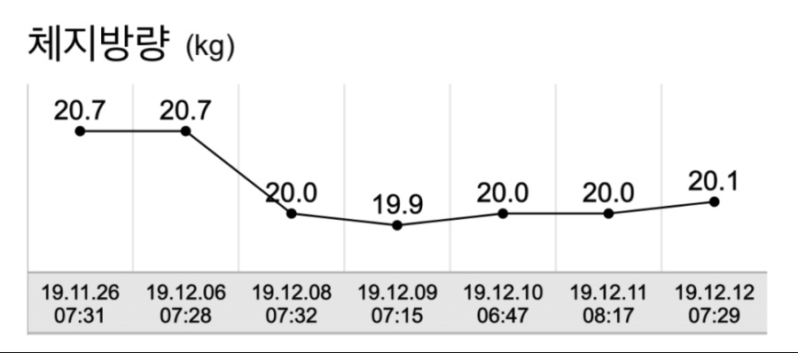 스크린샷 2019-12-12 오전 8.42.33.png