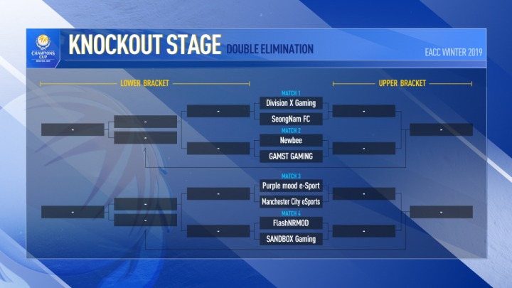 EACC WINTER 2019 넉아웃 스테이지 대진표.jpg