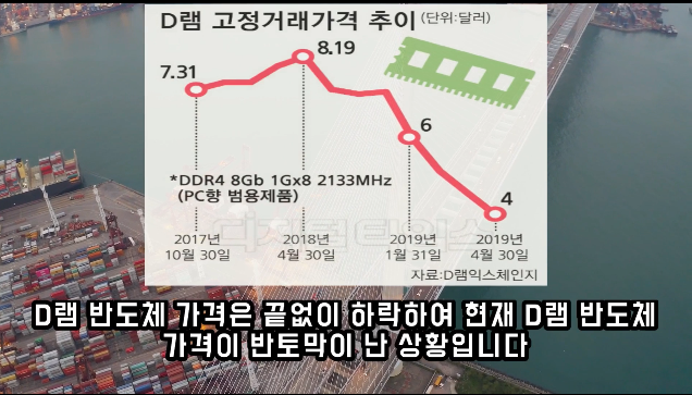일본이 두려워했던 한국의 폭발적인 경제성장이 시작된 현상황_4.png