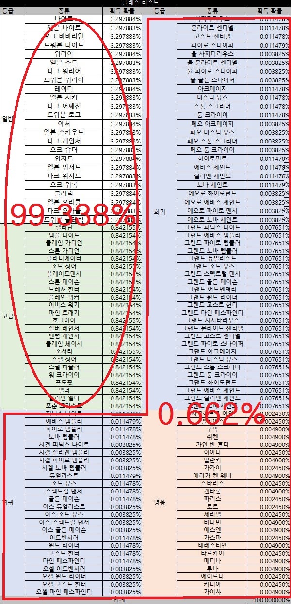 오늘 개봉한 한국영화 백두산 요약_6.jpg