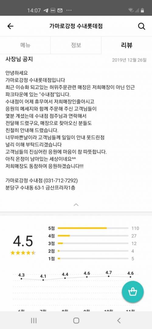 가마로강정 가맹점 근황.jpg | 유머 게시판 | 루리웹 가마로강정 가맹점 근황.jpg | 유머 게시판