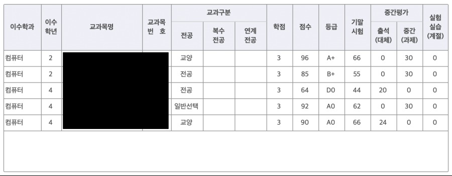 스크린샷 2019-12-29 오후 2.47.31.png