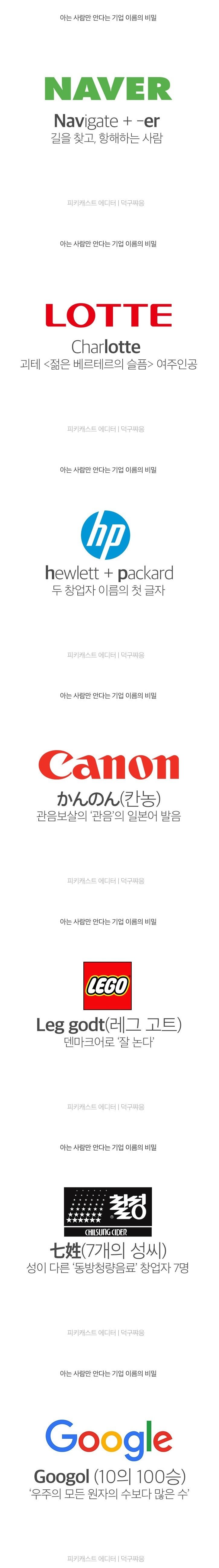 기업 이름의 비밀.jpg_1.jpeg