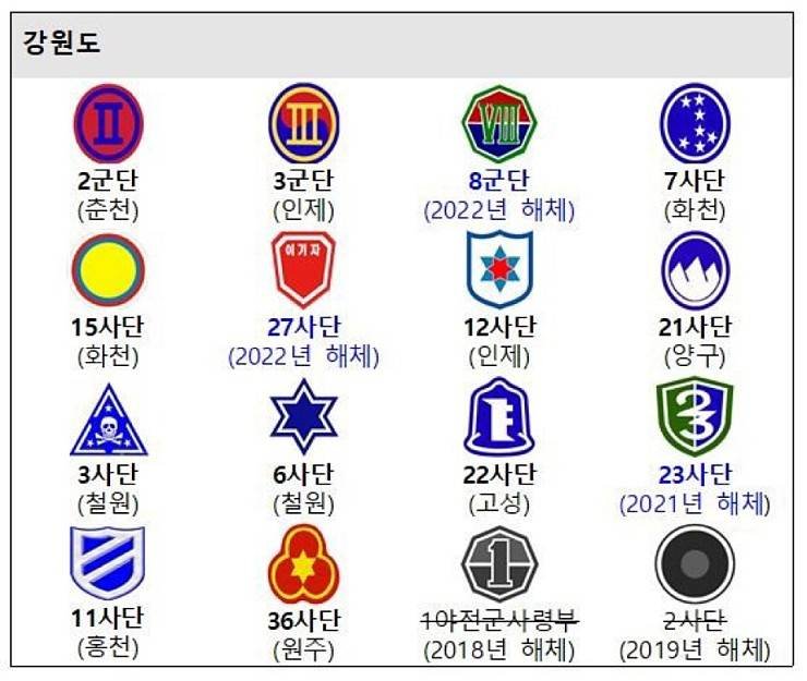 대한민국 육군 부대마크 모음집_2.jpg