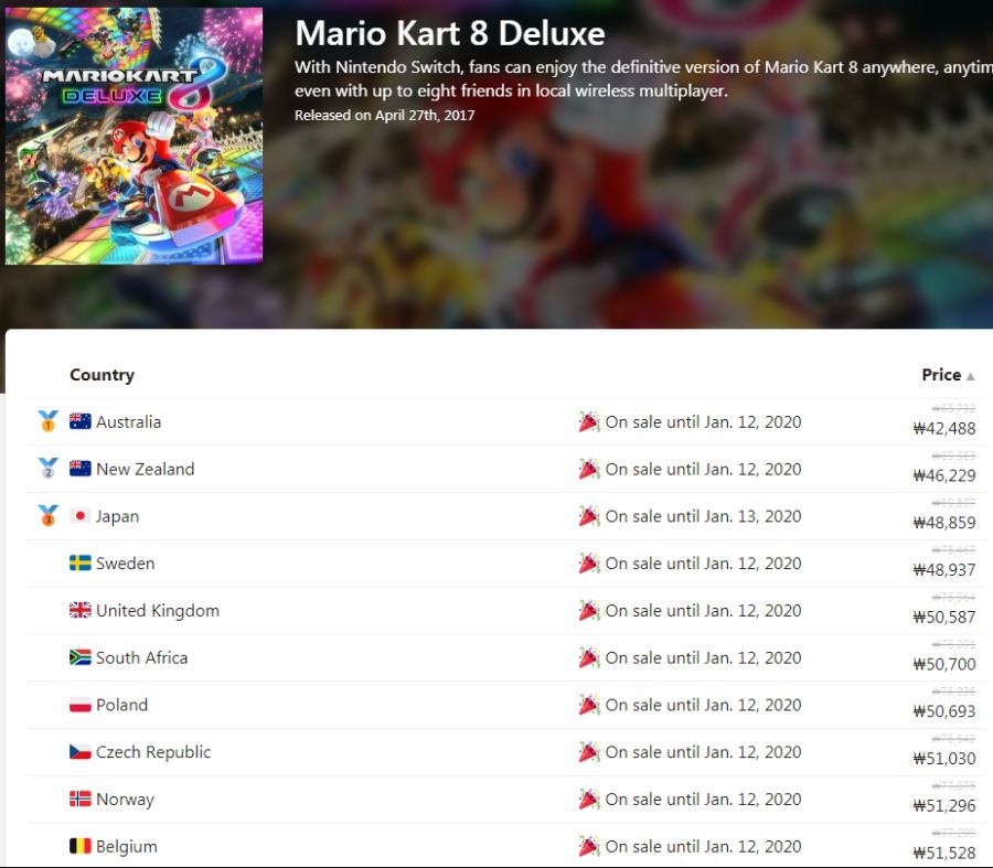 mk8.png