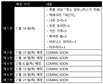 사본 -PlayStation®4 『용과 같이7 빛과 어둠의 행방』 금일 발매.pdf_page_2.png