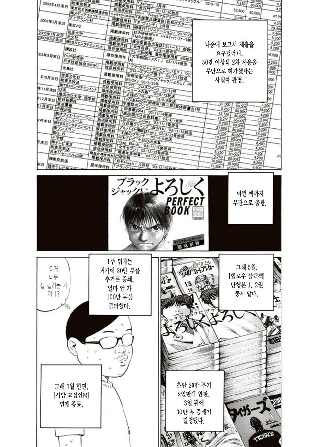 일본에서 인기 만화가가 받는 대접.jpg_6.jpeg