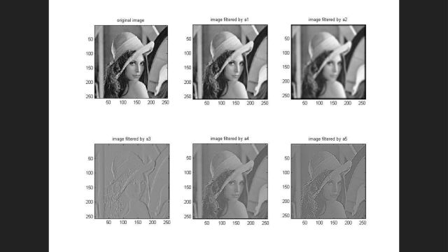 각 it 분야를 대표하는 예제들_6.jpg