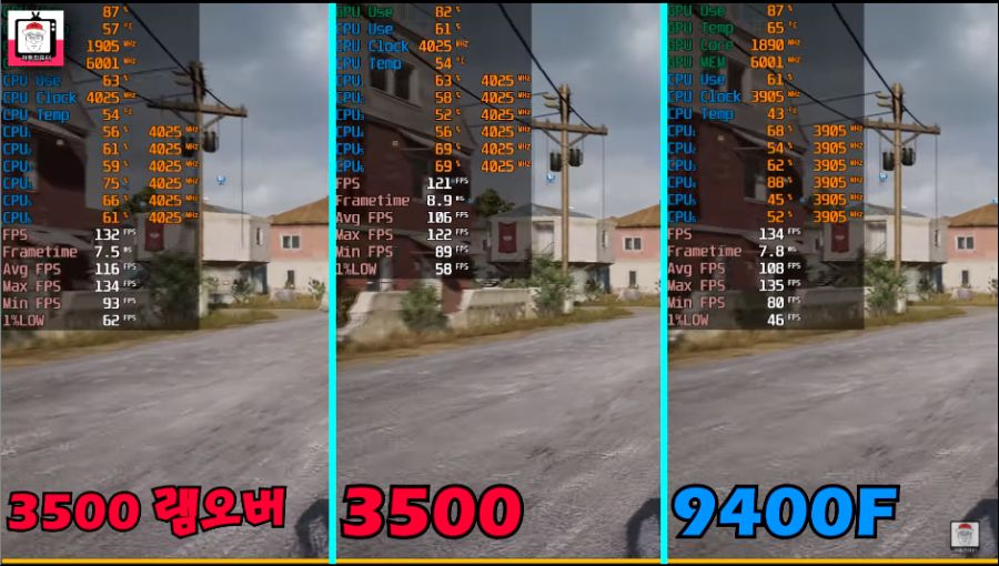 1650슈퍼 환경에서 9400F vs 3500 (+3500 램오버 전후비교)_5.png