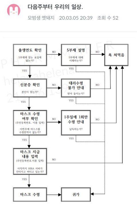 다음주 약사의 하루 .jpg_1.jpg