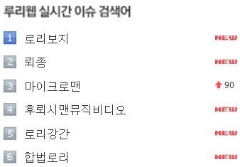 루리웹 검색어 레전드.jpg | (백업)유머 게시판(2018-2020) | RULIWEB 루리웹 검색어 레전드.Jpg | (백업)유머 게시판(2018-2020) | Ruliweb