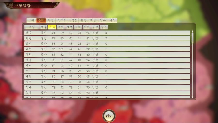 이제 원소랑 비빌 수 있다!!_3.jpg