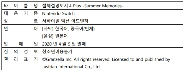 사본 -NS 『절체절명도시4 Plus -Summer Memories-』 3월 26일 예약판매 보도자료.pdf_page_4.png