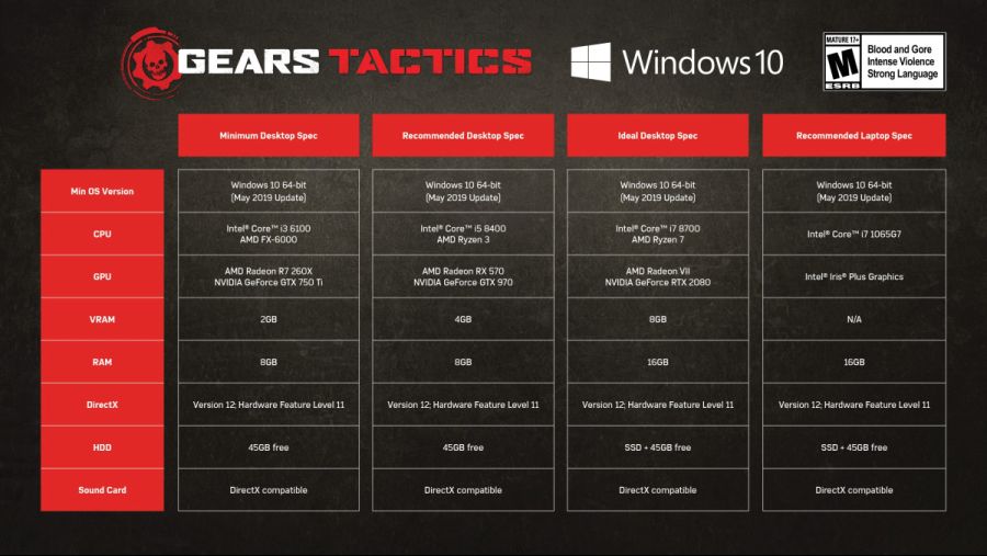 Gears Tactics Spec.jpg