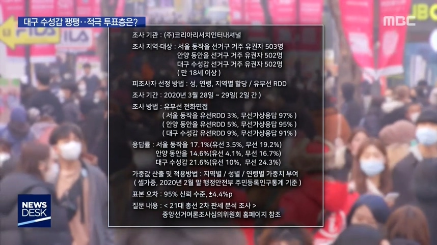 MBC 뉴스데스크_20200330_201526.133.jpg