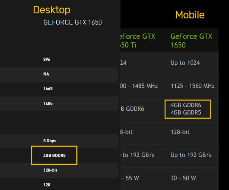 NVIDIA-GeForce-GTX-1650-GDDR6-1-768x637.jpg