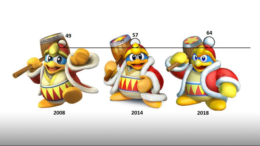 Banner-Kirby-KingDedede-PomPom-ChartGrow.jpg