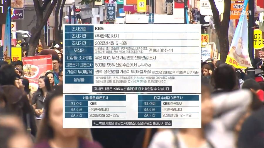 KBS 종로 여론조사 이낙연 59.4% VS 황교안 28.8%_4.jpg