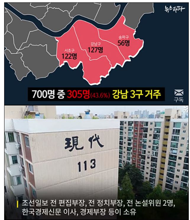 기레기들이 태구민 강남 밈에 ㅂㄷㅂㄷ 거리는 이유.jpg_1.png