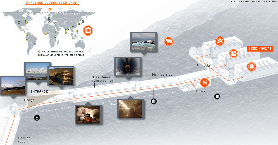 인류종말을 대비한 종자 보관소.jpg_6.jpg