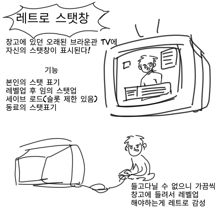 레트로 스탯창.png