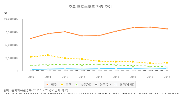 rMateChart_1662041.png