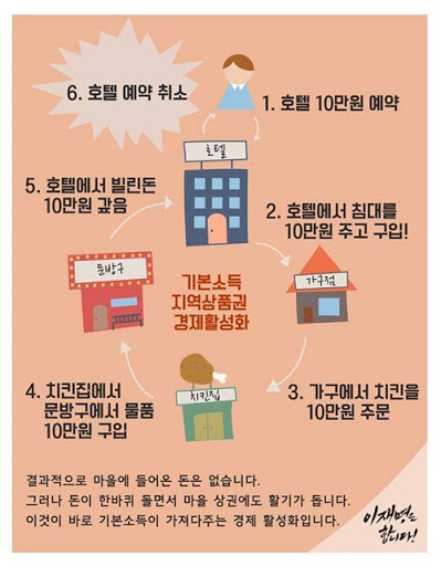 찢이 기본소득 기본소득 나발부니깐 생각나는 포스터_1.jpg