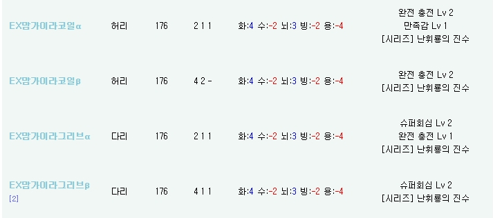 맘타로트 근접무기 커스텀 (태도) 2가지 세팅 (feat. 근성)_2.jpeg