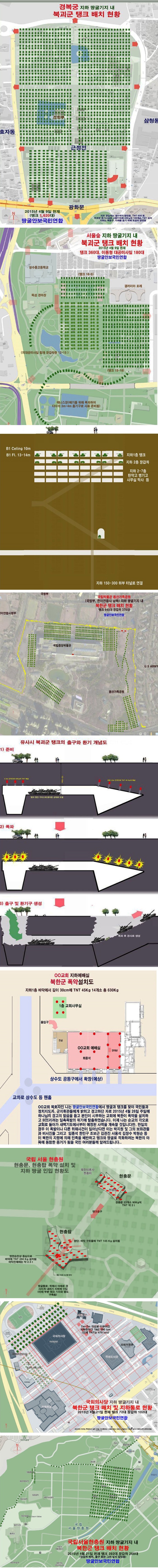 도와주세요북한군의 서울 매복