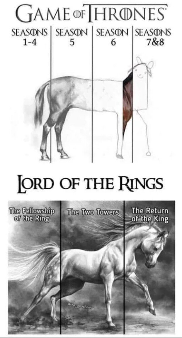 말그림으로 요약한 왕좌의 게임 vs 반지의&nbsp;제왕_2.jpg